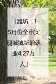 潍坊：1-5月份全市实现城镇新增就业4.27万人